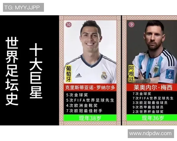 全球四大足球巨星排名揭晓 谁是球场上的真正王者 全球四大足球巨星排名揭晓 谁是球场上的真正王者